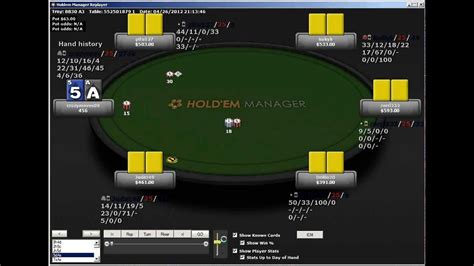 Poker 6max Hyper Turbo Estrategia