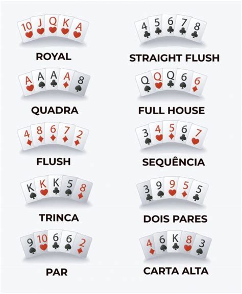 Poker Cego Agenda De Impressao