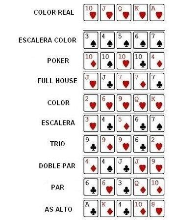 Poker De Gordura Valor