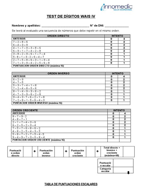 Poker De Teste Para O Numero De 4 Digitos