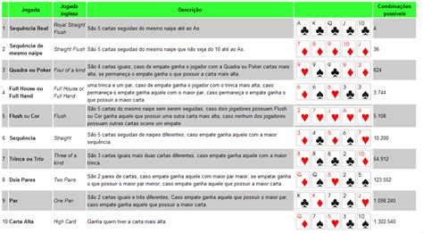 Poker Desbloqueado Weebly