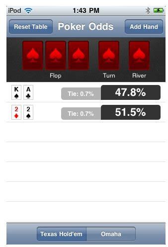 Poker Diario App Para Iphone
