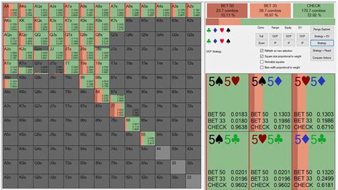 Poker Equilibrio Do Solver