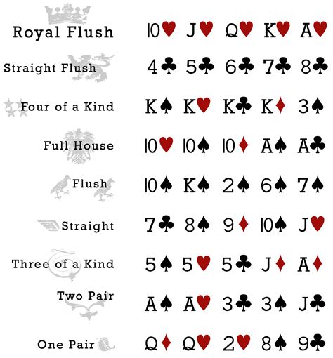 Poker Estaca 5 Letras