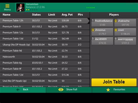 Poker Eu Mobilen Bet365