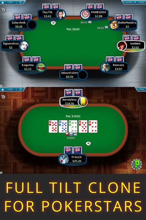 Poker Full Tilt Pokerstars