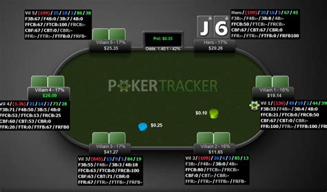 Poker Hud De Software