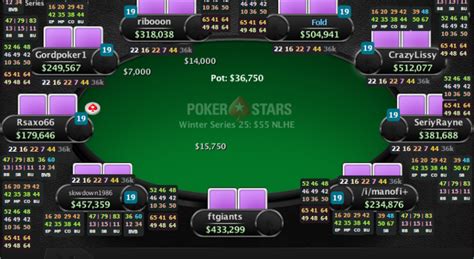 Poker Hud Significado