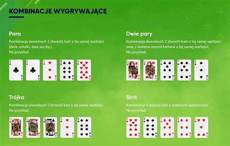 Poker Jak Grac Zeby Wygrywac