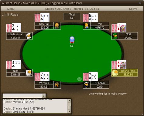 Poker Mania Online Gratis