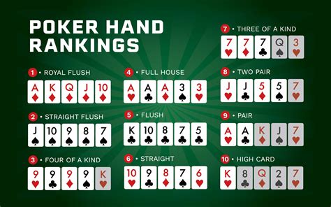 Poker Melhores Kort