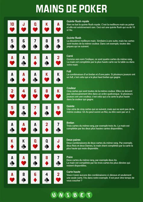 Poker Mit Sistema De 1