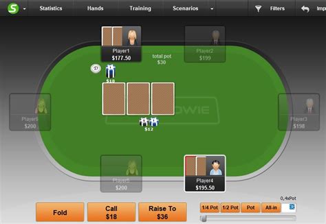 Poker Overbet