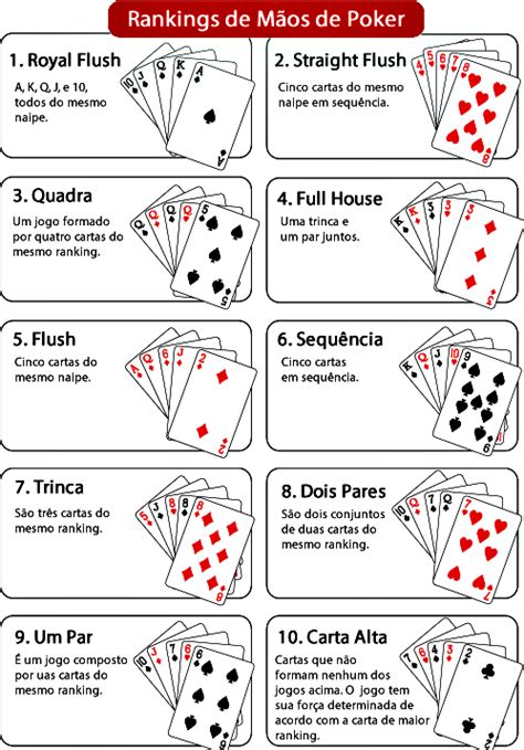 Poker Palavras E Definicoes