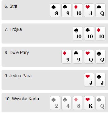 Poker Po Polsku Android