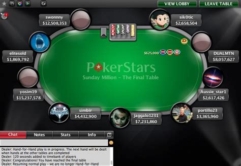 Poker Pokerstars Ergebnisse