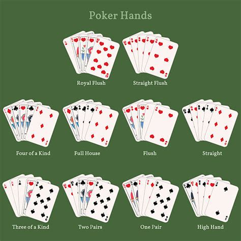 Poker Quadrilateros Vs Full House