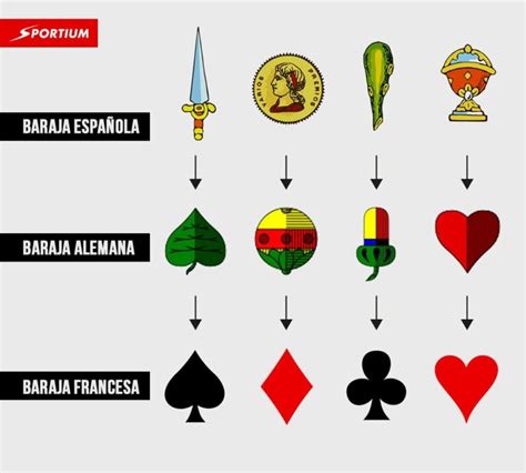 Poker Significados De Palavra