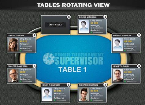 Poker Supervisor Continuar