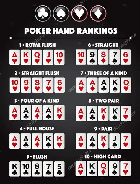 Poker Teoria E Analise
