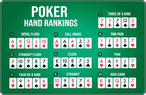 Poker Texas Holdem Figury