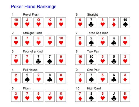 Poker Texas Holdem Flush