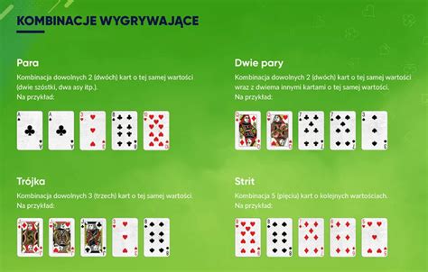 Poker Texas Holdem Jak Wygrywac