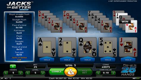 Poker To Play Gratis Ohne Anmeldung