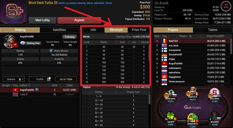 Poker Turbo Satelite Estrategia