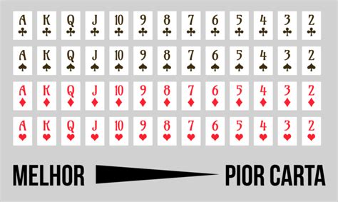 Poker Um Nivel Diferente De Pensar