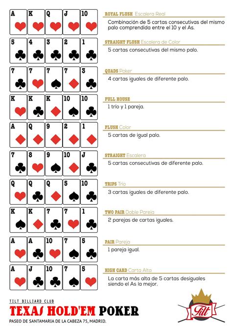 Poker Valores