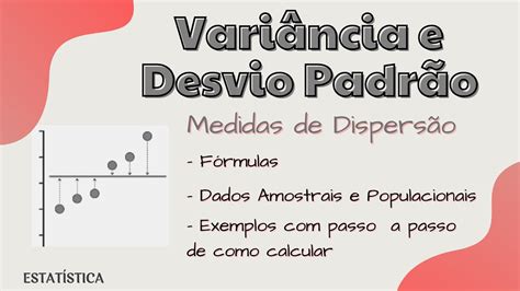 Poker Variancia Desvio Padrao