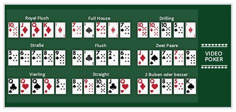 Poker Varianten Regeln