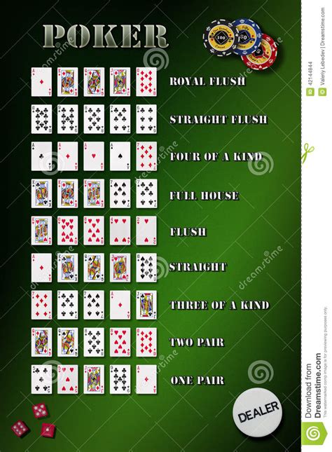 Poker Zasady 5 De Kart