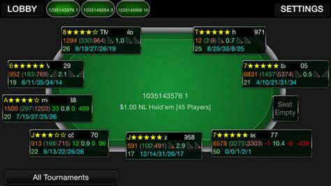 Pokerprolabs Pokerstars