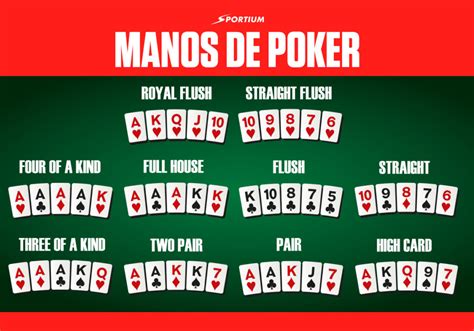 Populares Variantes De Poker