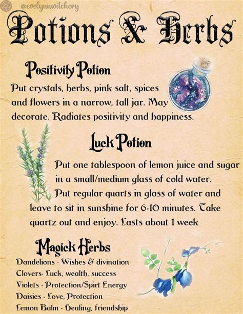 Potion Spells Bet365