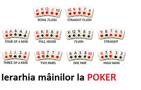 Probabilitati Maini Poker