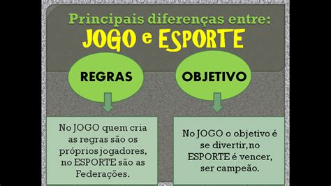 Problemas Com O Jogo Em Esportes