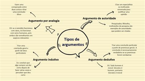 Pyqt De Fenda Tipo De Argumento