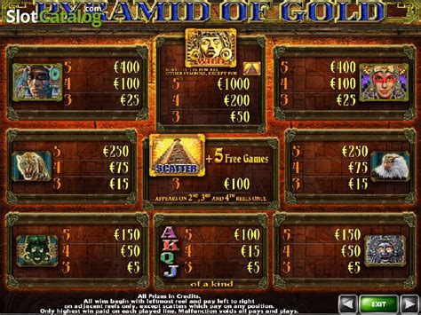 Pyramid Of Gold Review 2024