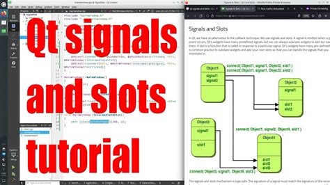 Qt Slot Tutorial