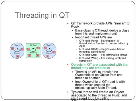 Qt Slots Thread Safe