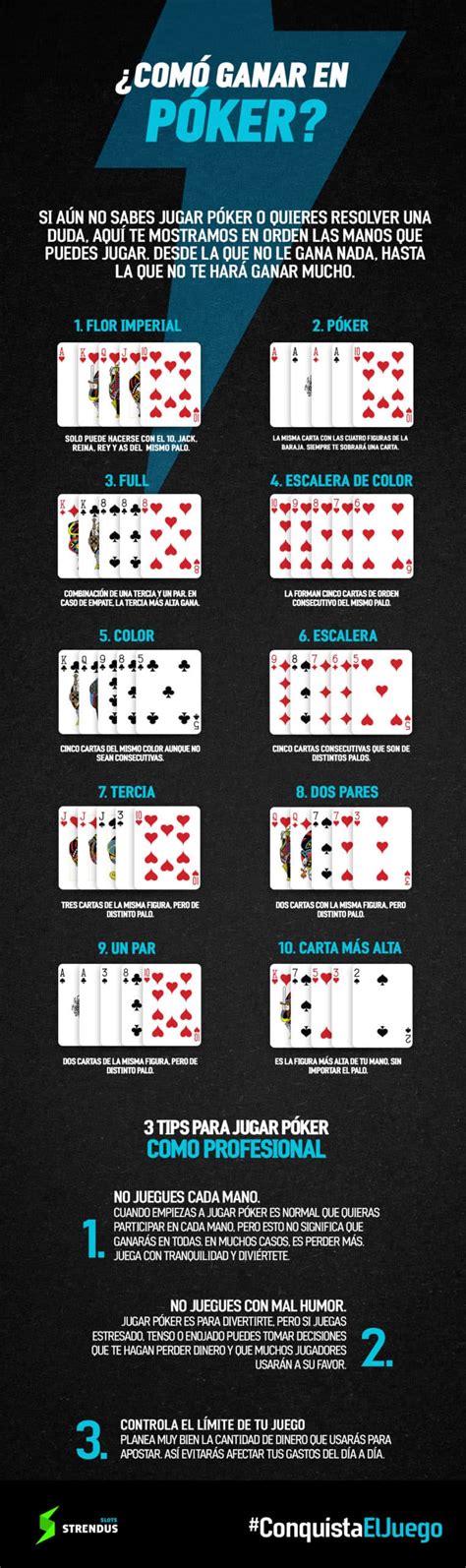 Que Le Gana Que En El Poker Holdem