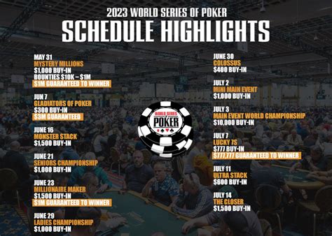 Queda De Poker Classico 2024 Agenda