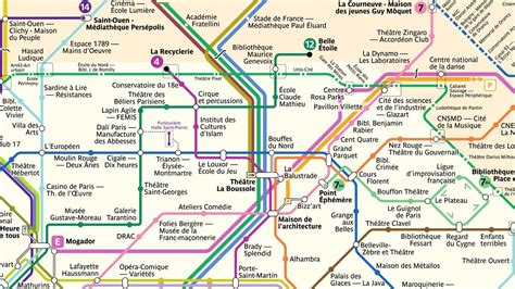 Quel Metro Pour Aller Au Casino De Paris