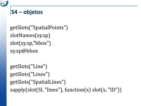 R S4 Objeto De Slots