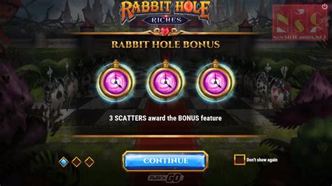 Rabbit Hole Riches Review 2024