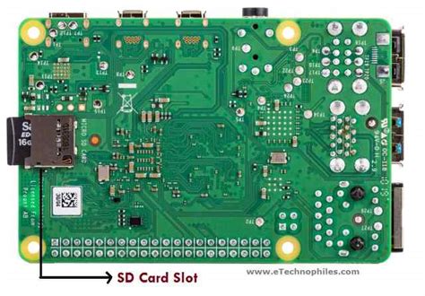 Raspberry Pi Slot Sd Correccao