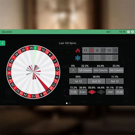 Real Roulette With Sarati Netbet